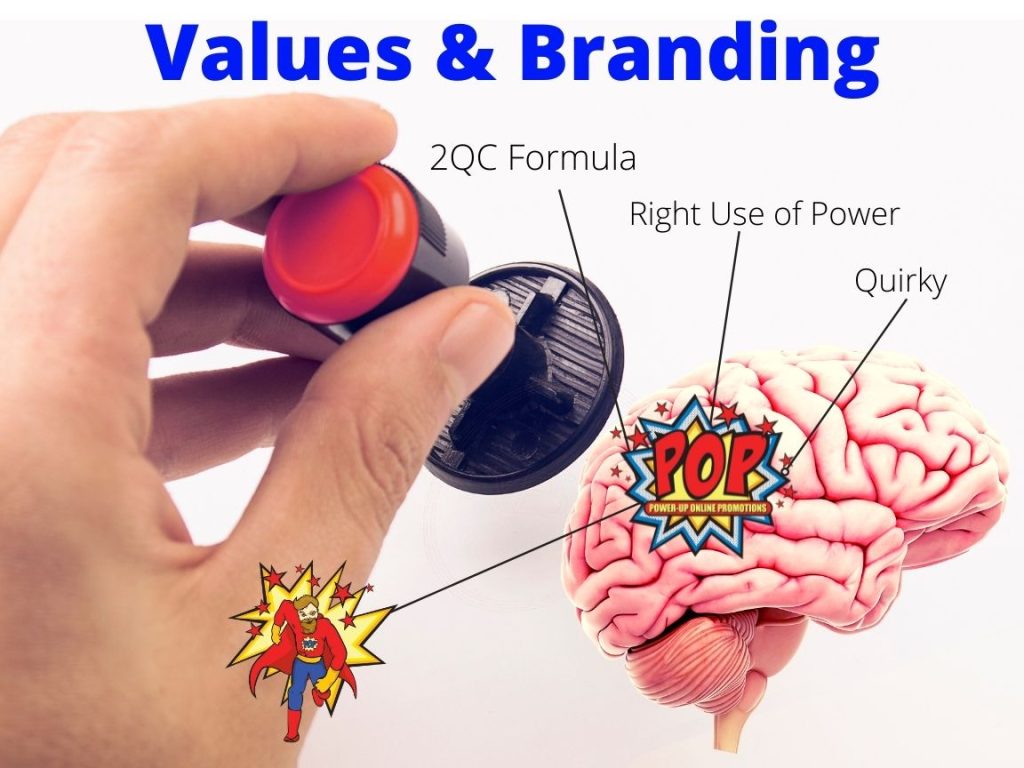 2QC Formula quality quantity consistency marketing agency Clermont, FL